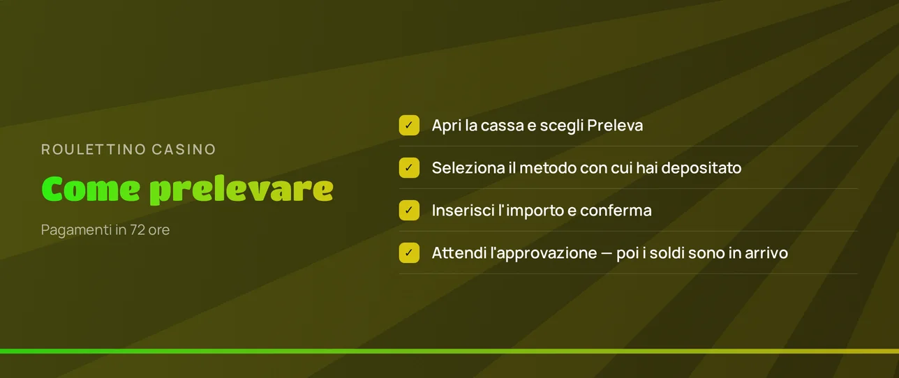 Preleva passo dopo passo