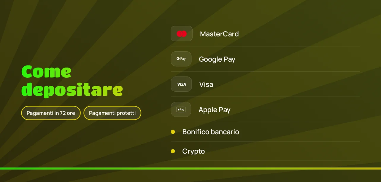 Deposita con carte e portafogli