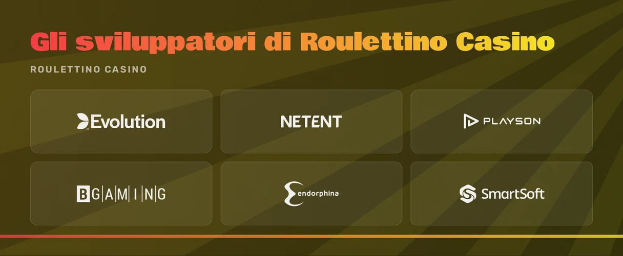 Scopri i partner software
